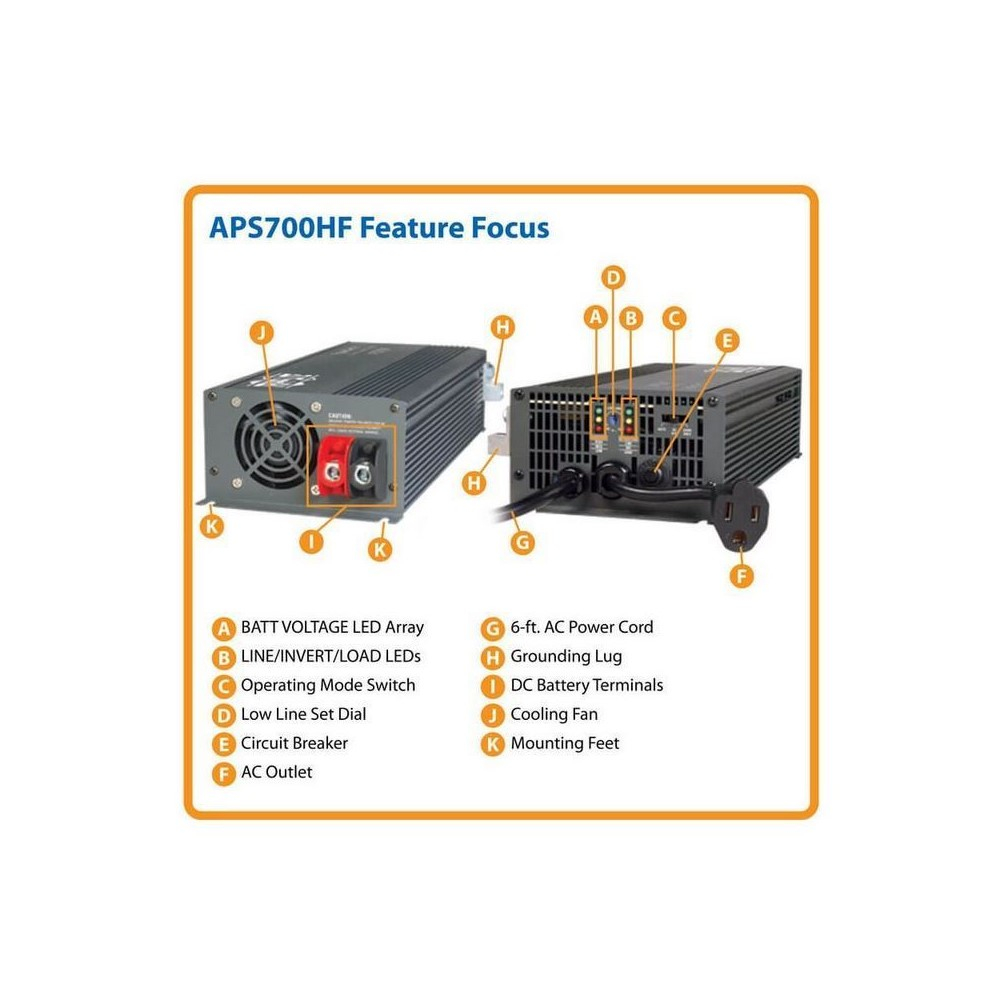 Inversor / Cargador Ultracompacto de 700W PowerVerter® APS - con Conmutación de Transferencia Automá - Image 2