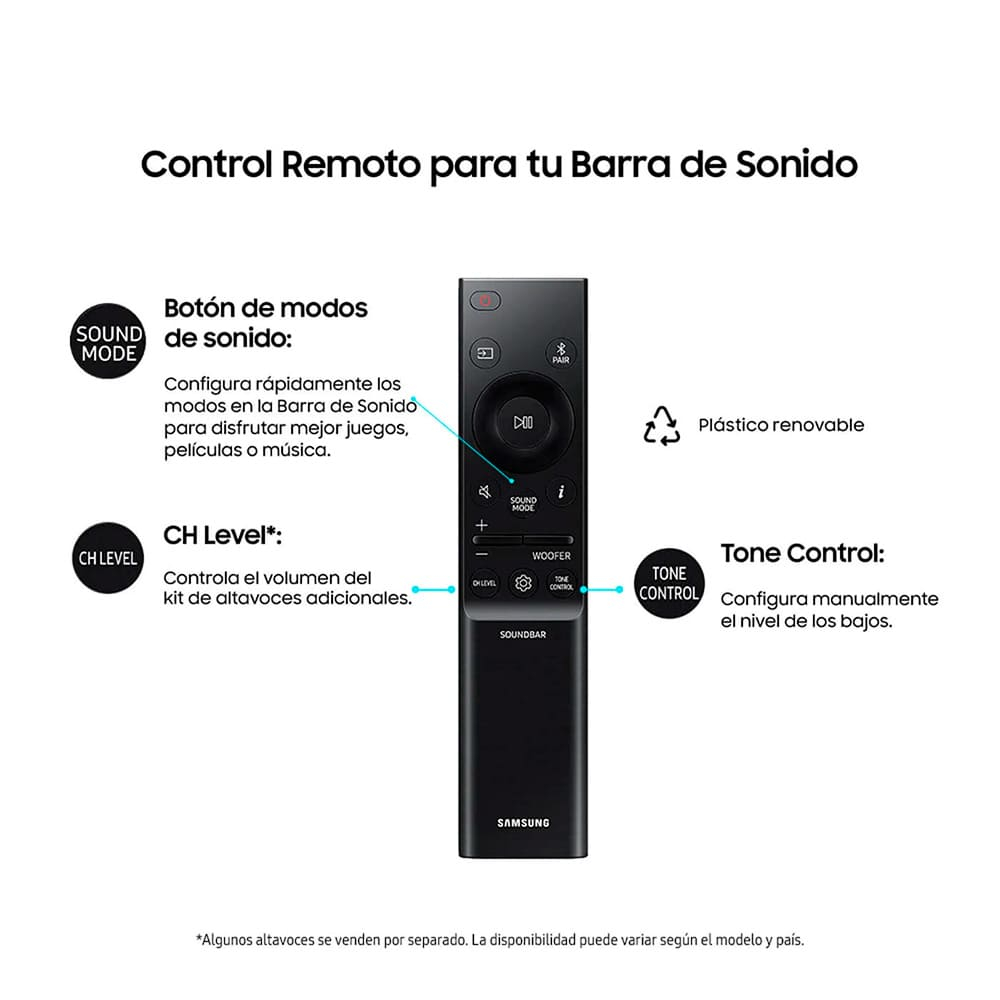 Barra de sonido Samsung, Subwoofer, 2.1 canales Conexión inalámbrica con el televisor, Experiencia de sonido envolvente, Potencia 300W, Garantia de 1 Año - Image 3